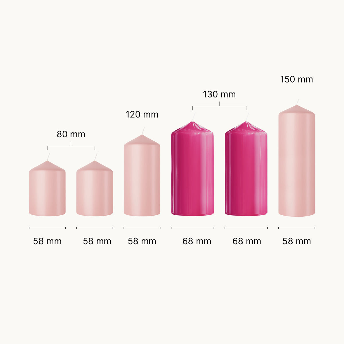Bolsius - Gladde Stompkaarsen set - Roze